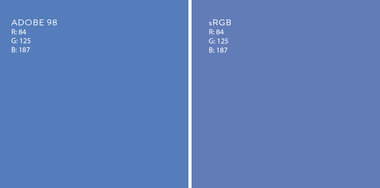 color space comparison