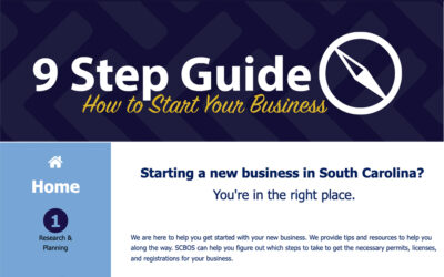 How To Start An Art Business In South Carolina